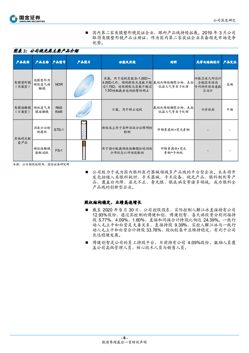爱博医疗-人工晶状体先锋，角膜塑形镜再蓄新动能-20201207.pdf 第6页