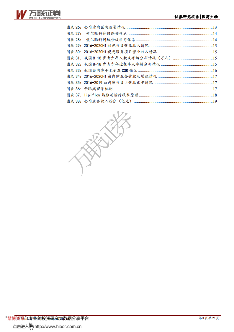 爱尔眼科-首次覆盖报告：眼科医疗服务龙头，高端转型、量价齐升-210119.pdf 第3页