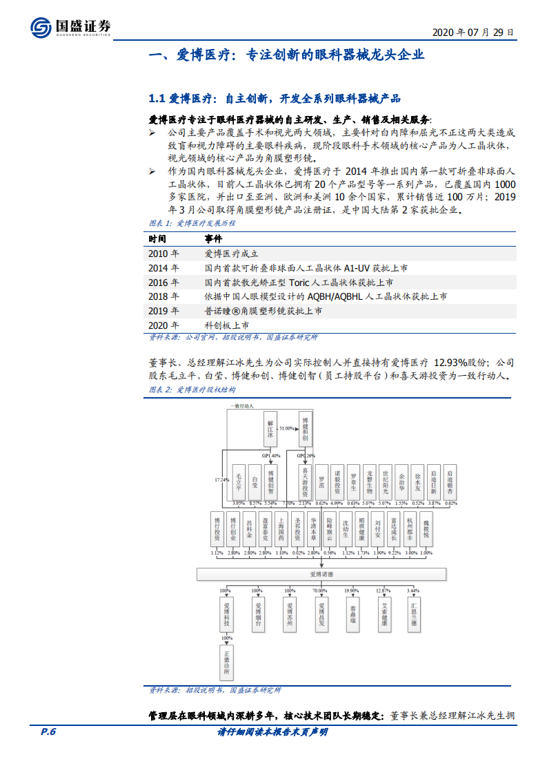 爱博医疗-专注创新的眼科器械龙头企业-20200729.pdf 第6页