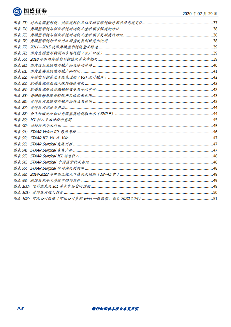 爱博医疗-专注创新的眼科器械龙头企业-20200729.pdf 第5页