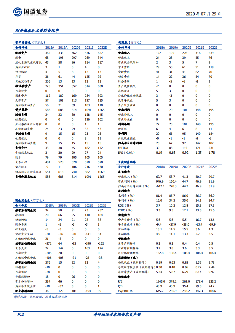 爱博医疗-专注创新的眼科器械龙头企业-20200729.pdf 第2页