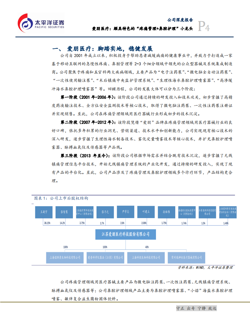 爱朋医疗-颇具特色的&ldquo;疼痛管理+鼻腔护理&rdquo;小龙头-200216.pdf 第4页