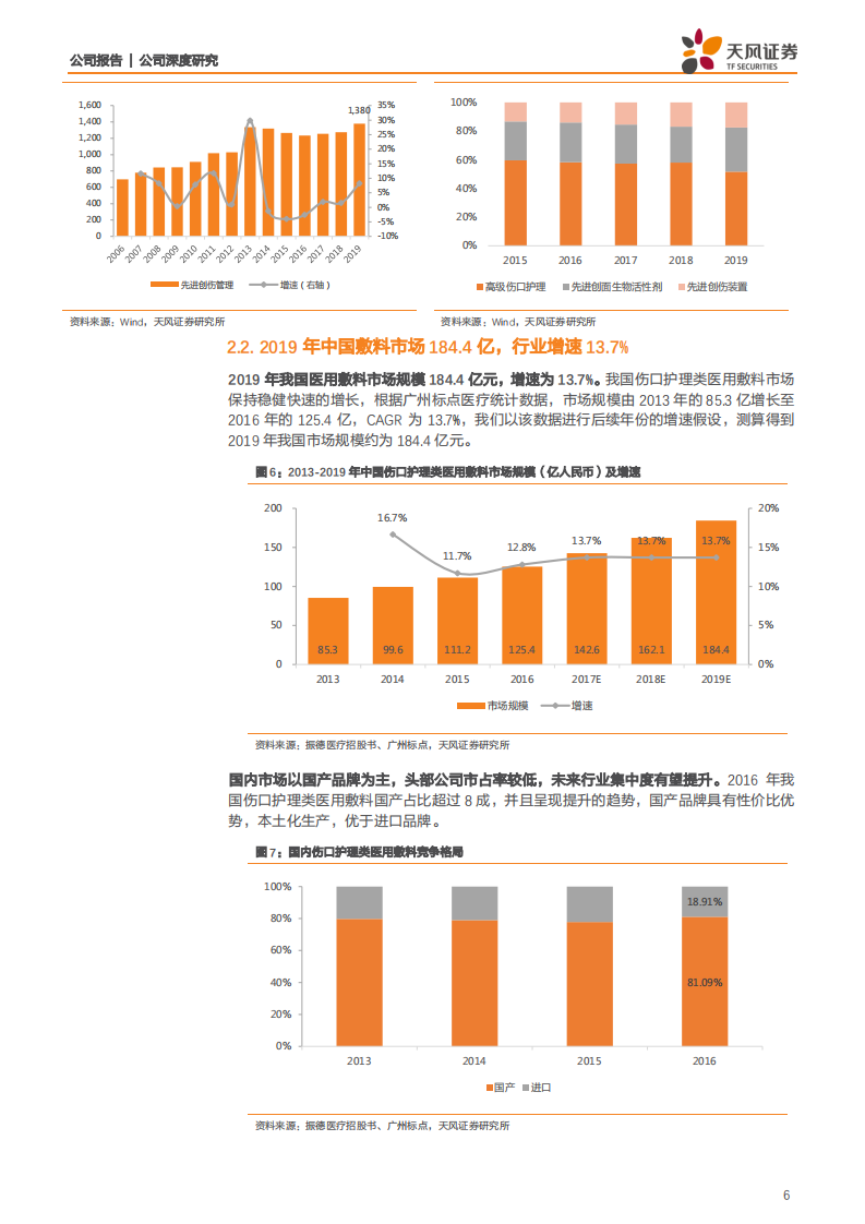 奥美医疗-医用耗材龙头，海外+国内双轮驱动加速发展-200620.pdf 第6页
