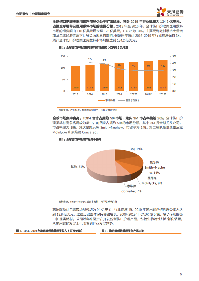 奥美医疗-医用耗材龙头，海外+国内双轮驱动加速发展-200620.pdf 第5页