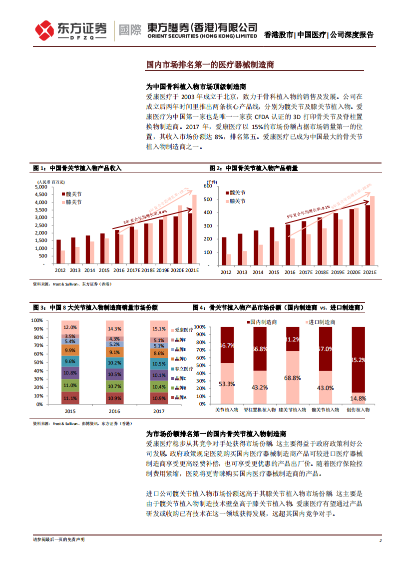 爱康医疗：火力全开.pdf 第2页