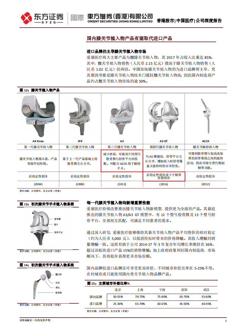 爱康医疗：火力全开.pdf 第5页