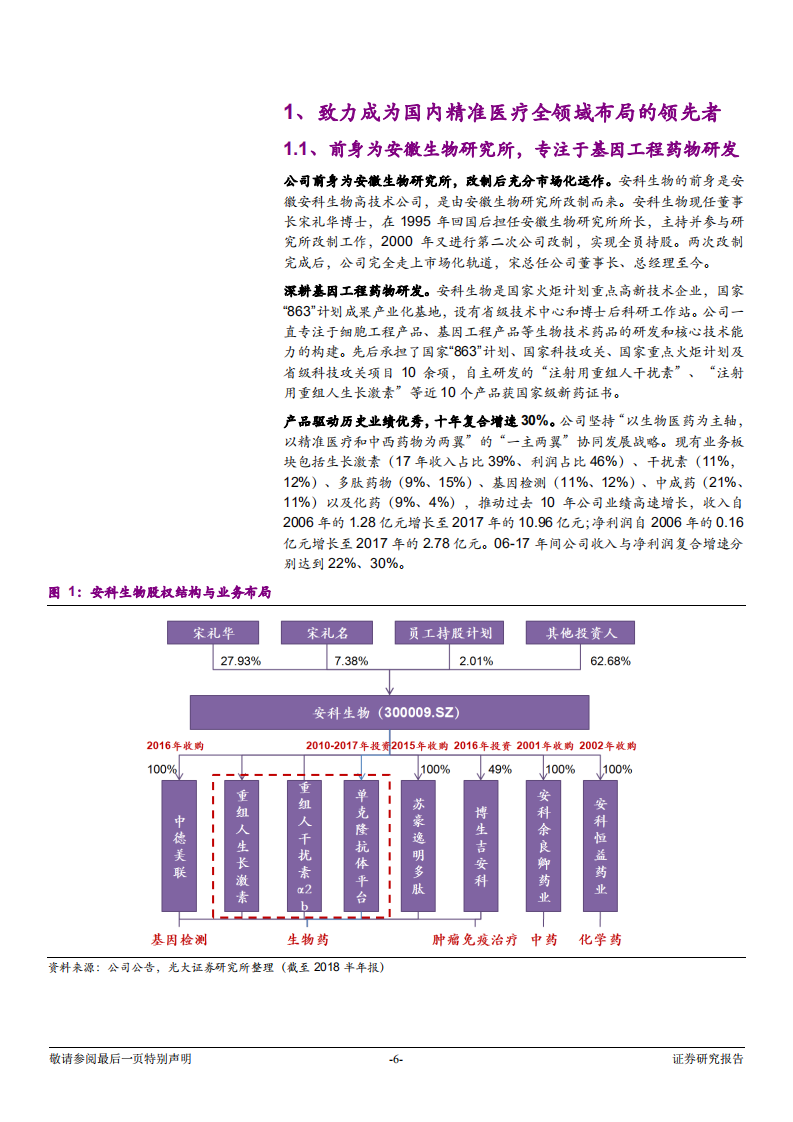安科生物-投资价值分析报告：生长激素步入高成长期，精准医疗布局前景广阔-181211.pdf 第6页