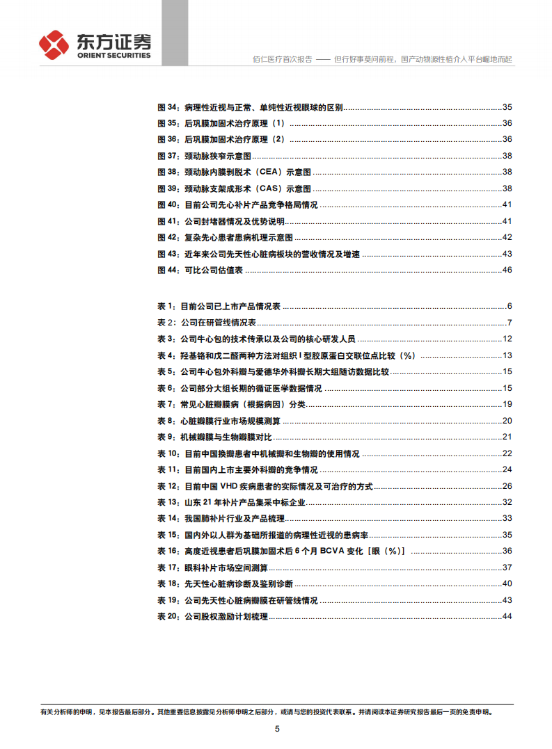 佰仁医疗-但行好事莫问前程，国产动物源性植介，入平台崛地而起-210306.pdf 第5页