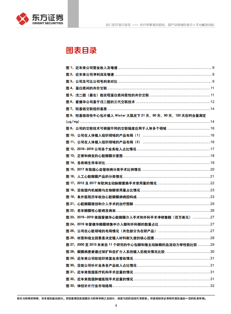 佰仁医疗-但行好事莫问前程，国产动物源性植介，入平台崛地而起-210306.pdf 第4页