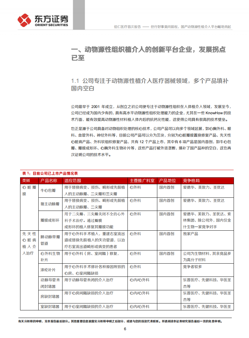 佰仁医疗-但行好事莫问前程，国产动物源性植介，入平台崛地而起-210306.pdf 第6页