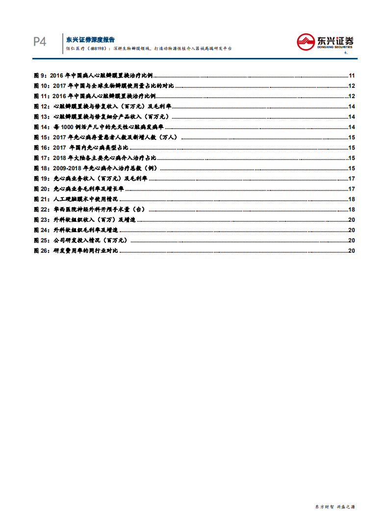 佰仁医疗-深耕生物瓣膜领域，打造动物源性植介入器械高端研发平台-200623.pdf 第4页