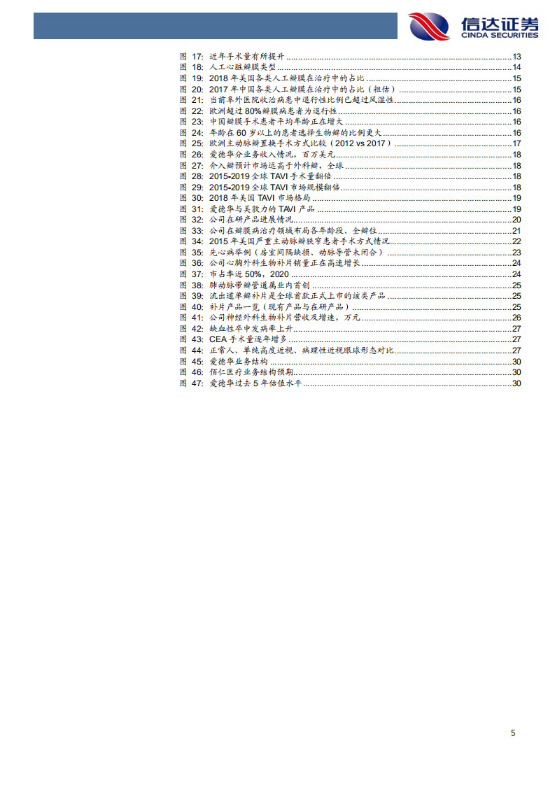 佰仁医疗-深度报告：生物瓣潜在龙头，硬核打造动物源性植入平台-210608.pdf 第5页