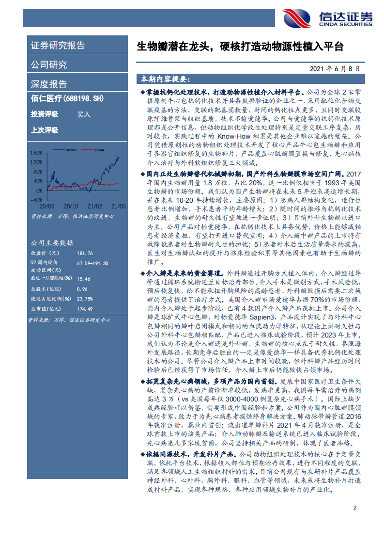 佰仁医疗-深度报告：生物瓣潜在龙头，硬核打造动物源性植入平台-210608.pdf 第2页