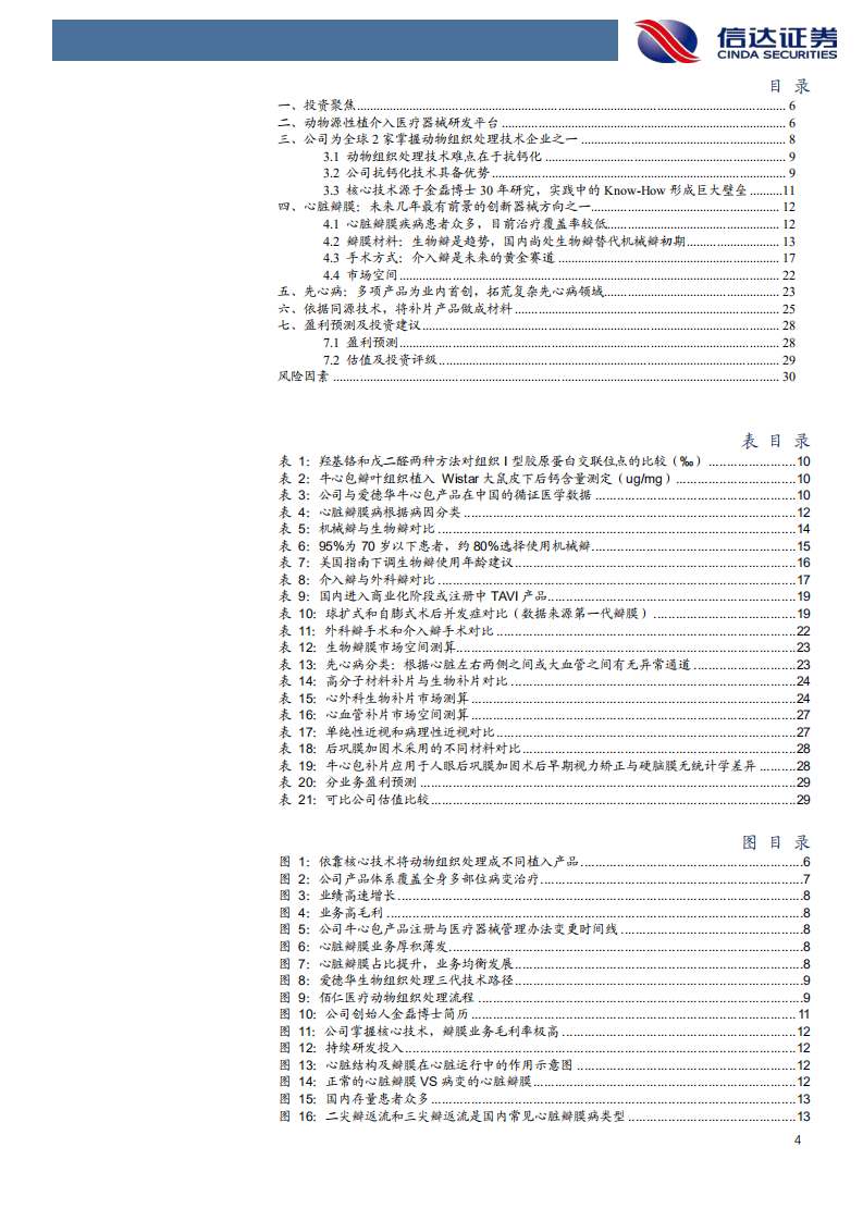 佰仁医疗-深度报告：生物瓣潜在龙头，硬核打造动物源性植入平台-210608.pdf 第4页