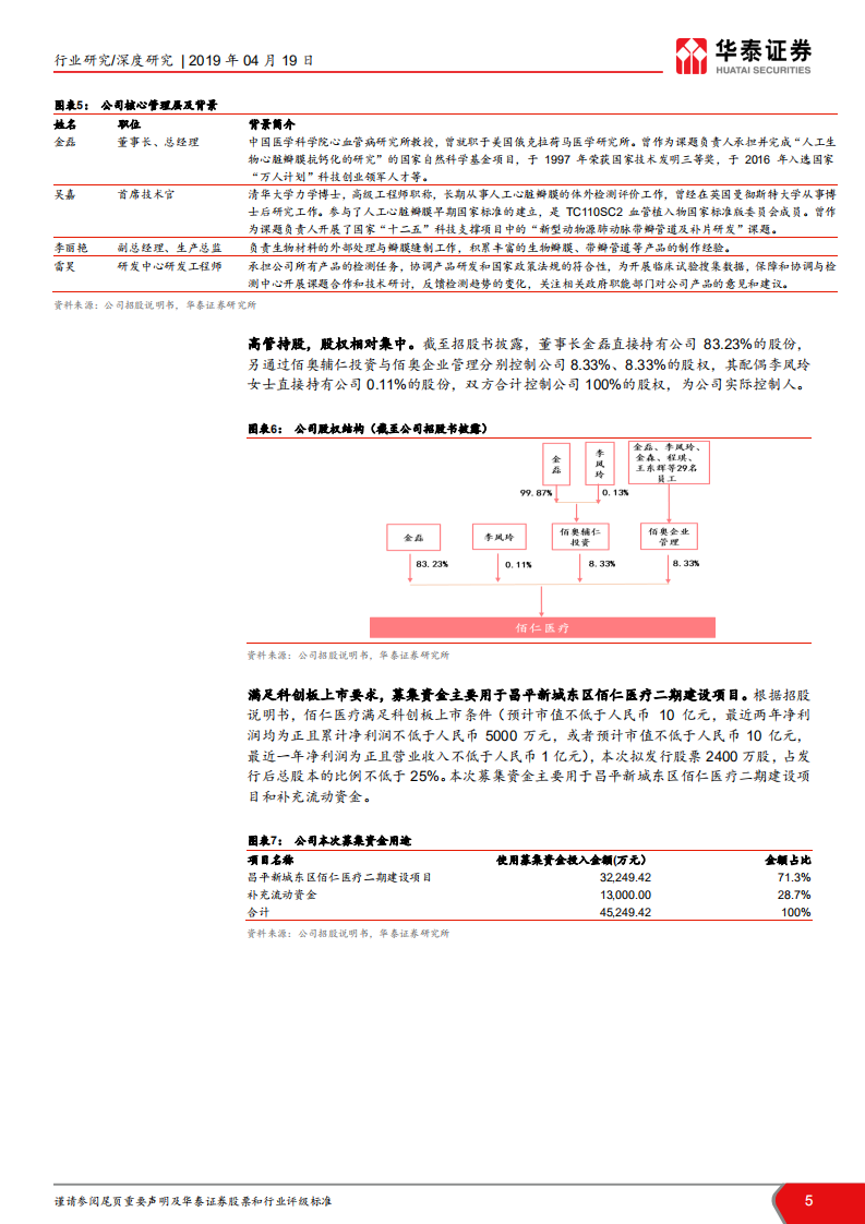 佰仁医疗：动物源性植介入医疗器械供应商.pdf 第5页