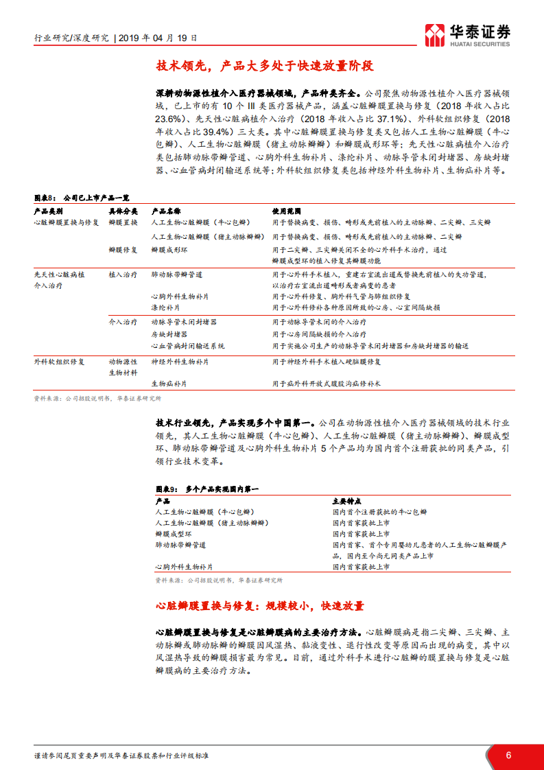 佰仁医疗：动物源性植介入医疗器械供应商.pdf 第6页