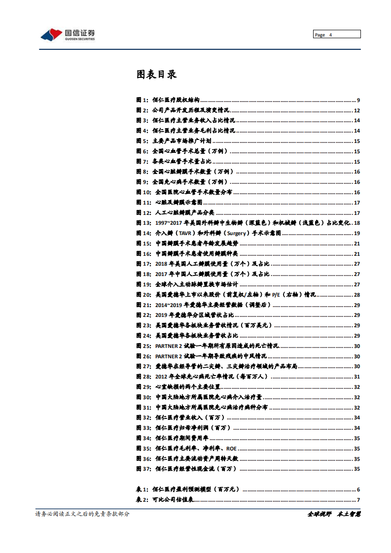 佰仁医疗-植入材料专家，进口替代先锋-200604.pdf 第4页