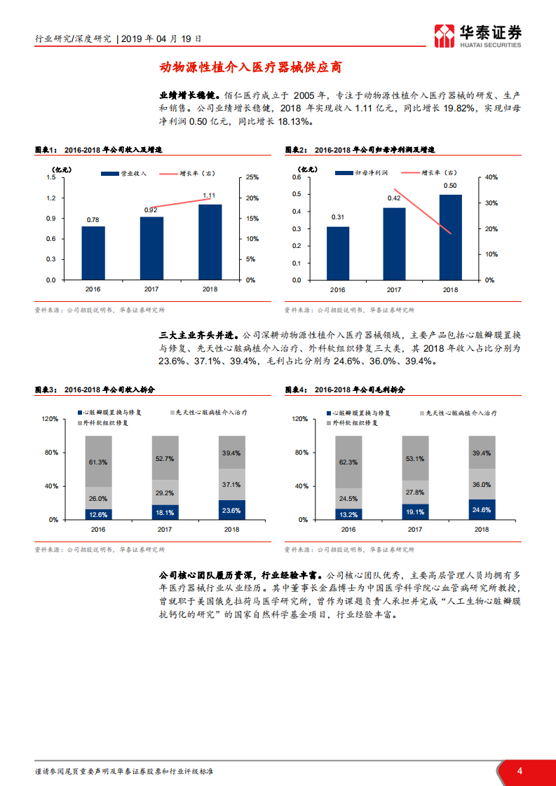 佰仁医疗：动物源性植介入医疗器械供应商.pdf 第4页