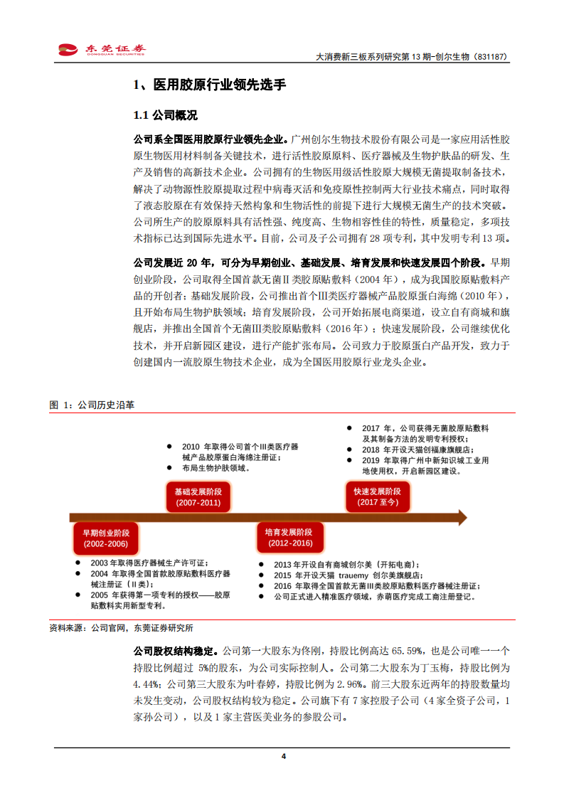 创尔生物-大消费新三板系列研究第13期：公司是胶原医用敷料领先者-210531.pdf 第4页