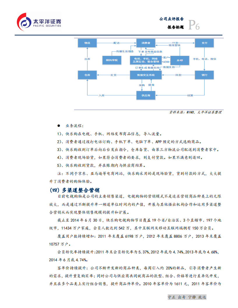 创业慧康-公司业务进展顺利，医疗专项资金支持力度加大-200326.pdf 第6页
