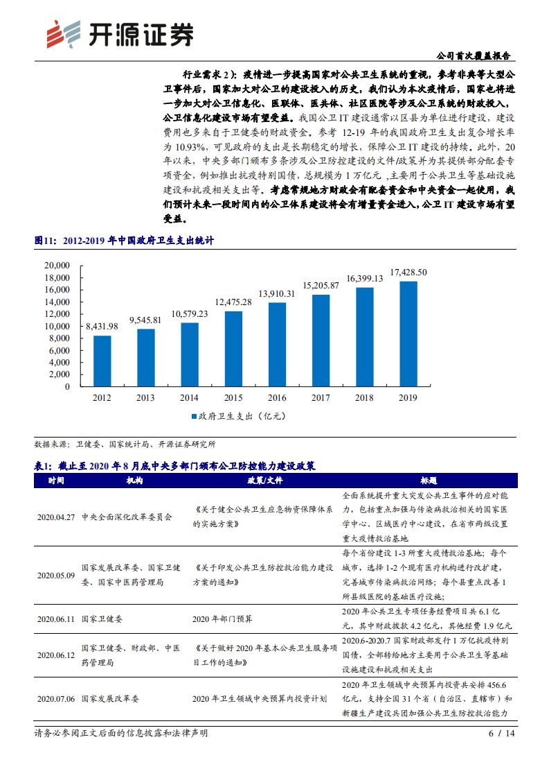 创业慧康-公司首次覆盖报告：医疗收入占比持续提升，持续受益行业需求释放.pdf 第6页