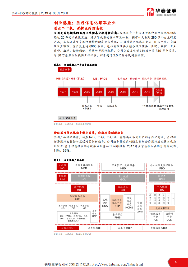 创业慧康-医疗信息化旗舰扬帆起航-190320.pdf 第4页