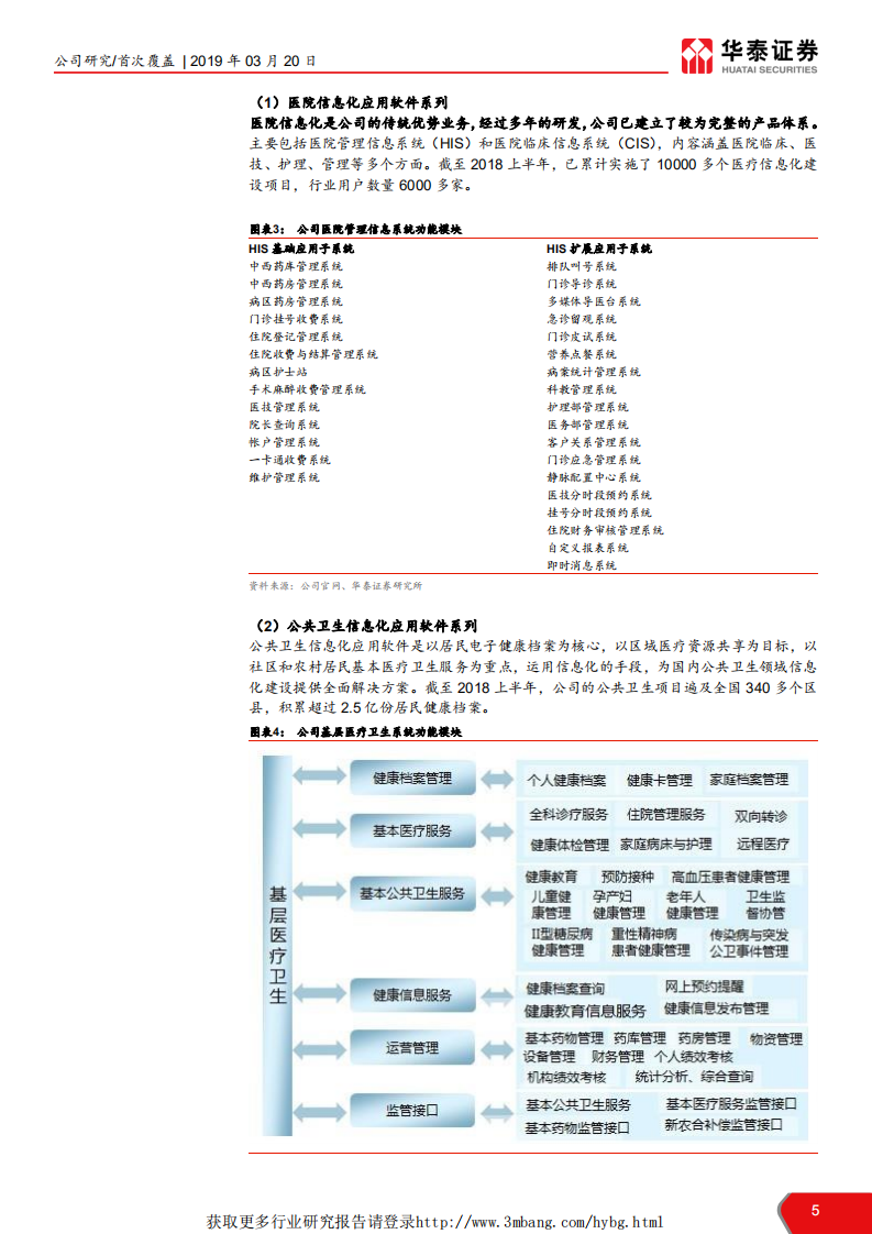 创业慧康-医疗信息化旗舰扬帆起航-190320.pdf 第5页