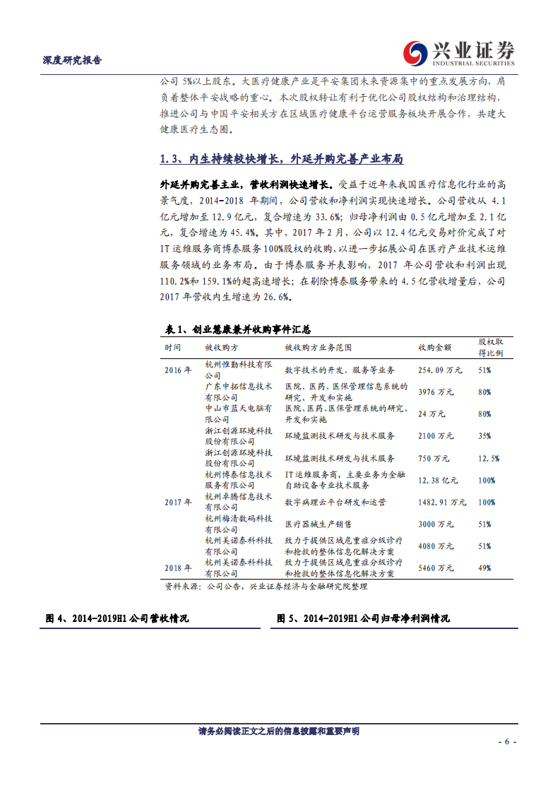 创业慧康-医疗信息化排头兵，&ldquo;一体两翼&rdquo;渐入佳境-200131.pdf 第6页