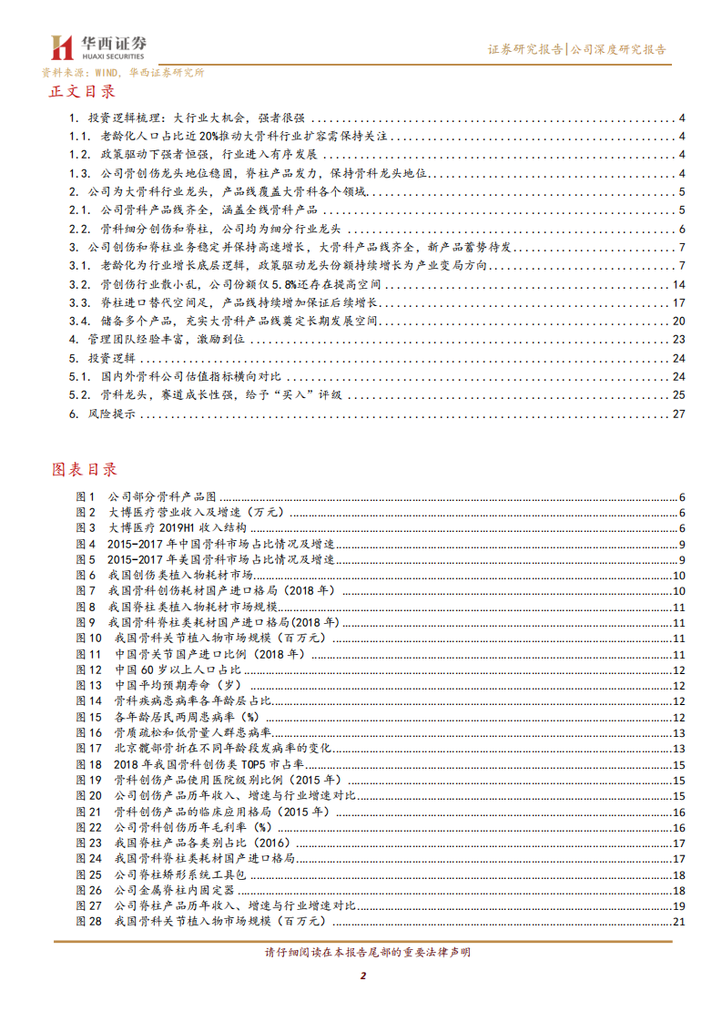 大博医疗-持续深耕高景气度骨科赛道，产品线布局齐全-200317.pdf 第2页