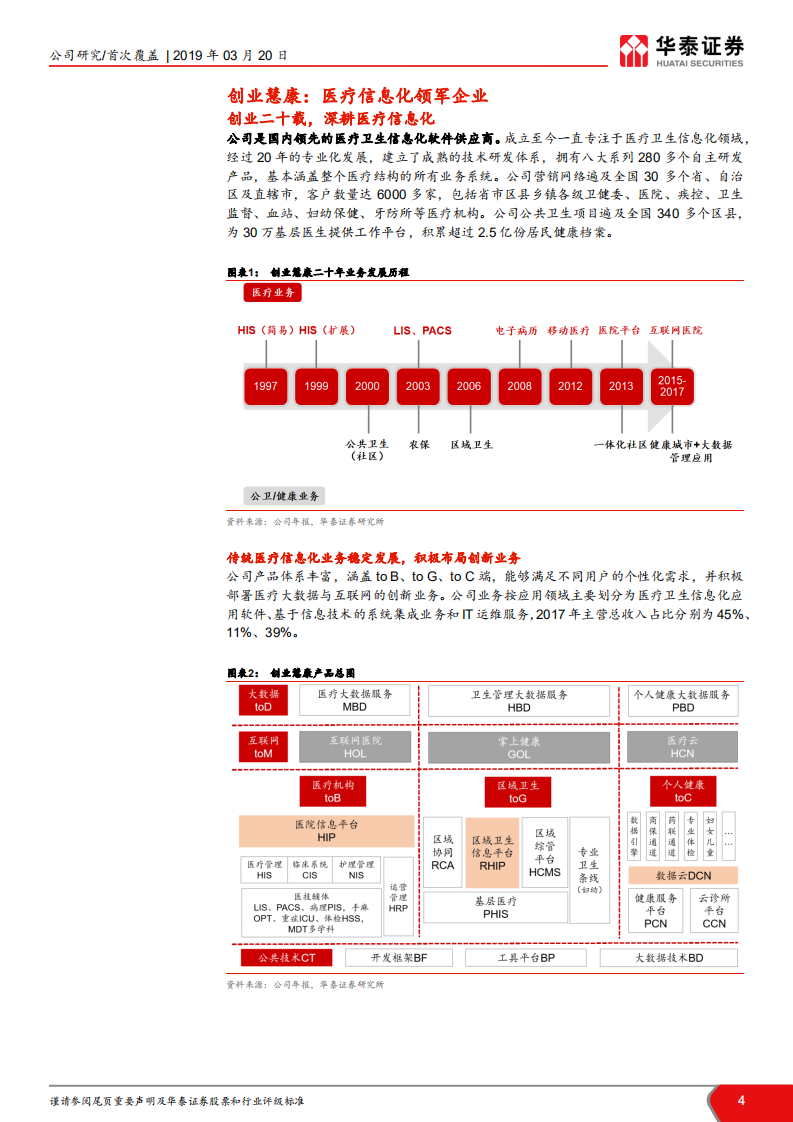 创业慧康：医疗信息化旗舰扬帆起航.pdf 第4页