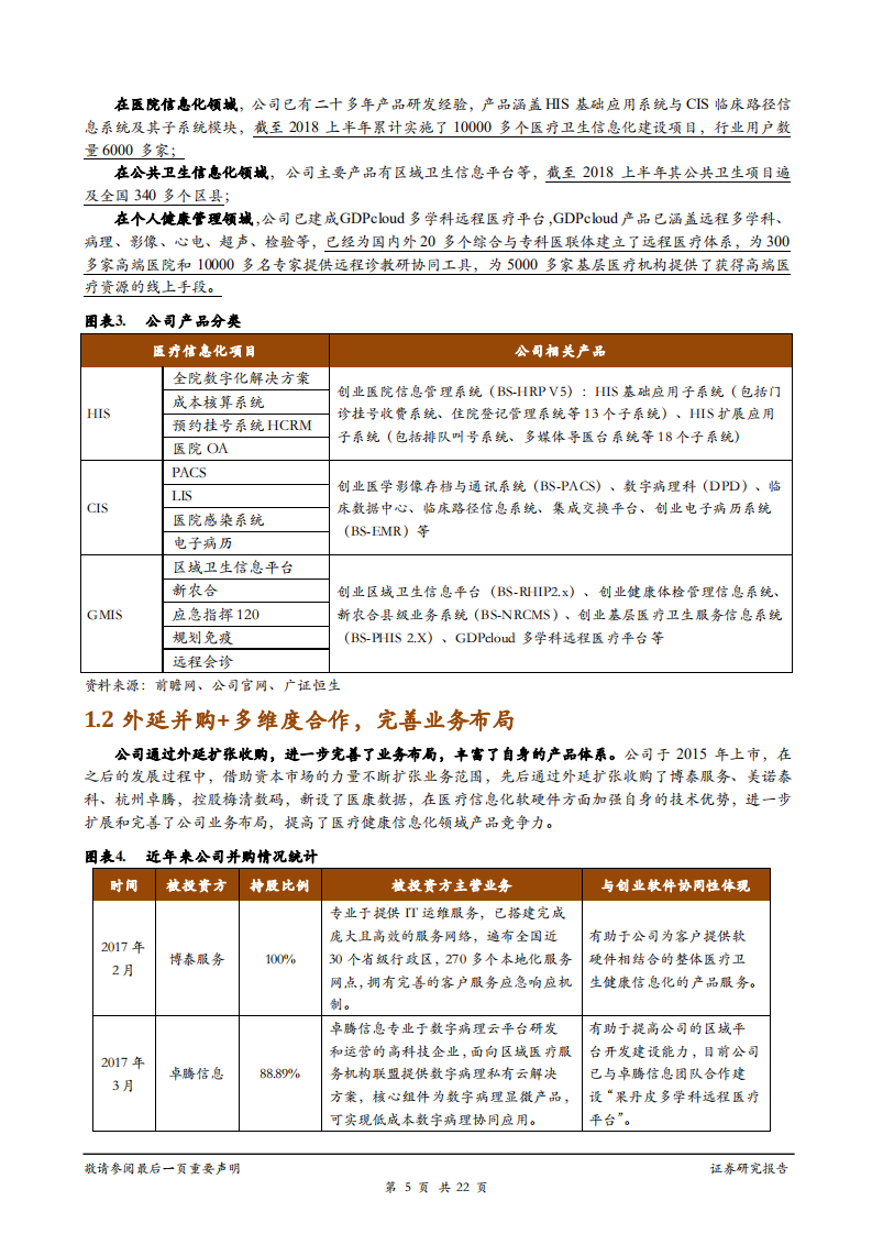 创业软件-深度报告：医疗IT领先者，构建&ldquo;互联网+医疗健康&rdquo;生态圈-181223.pdf 第5页