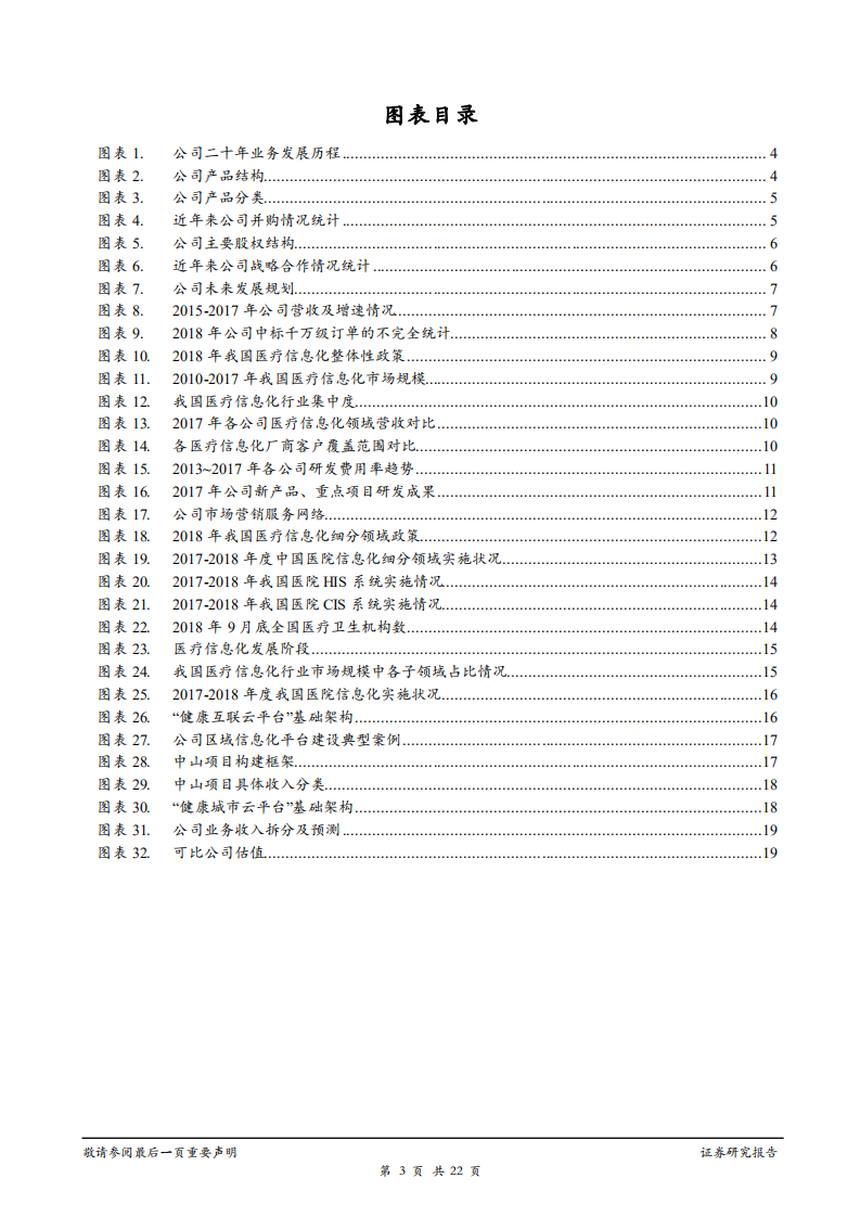 创业软件-深度报告：医疗IT领先者，构建&ldquo;互联网+医疗健康&rdquo;生态圈-181223.pdf 第3页