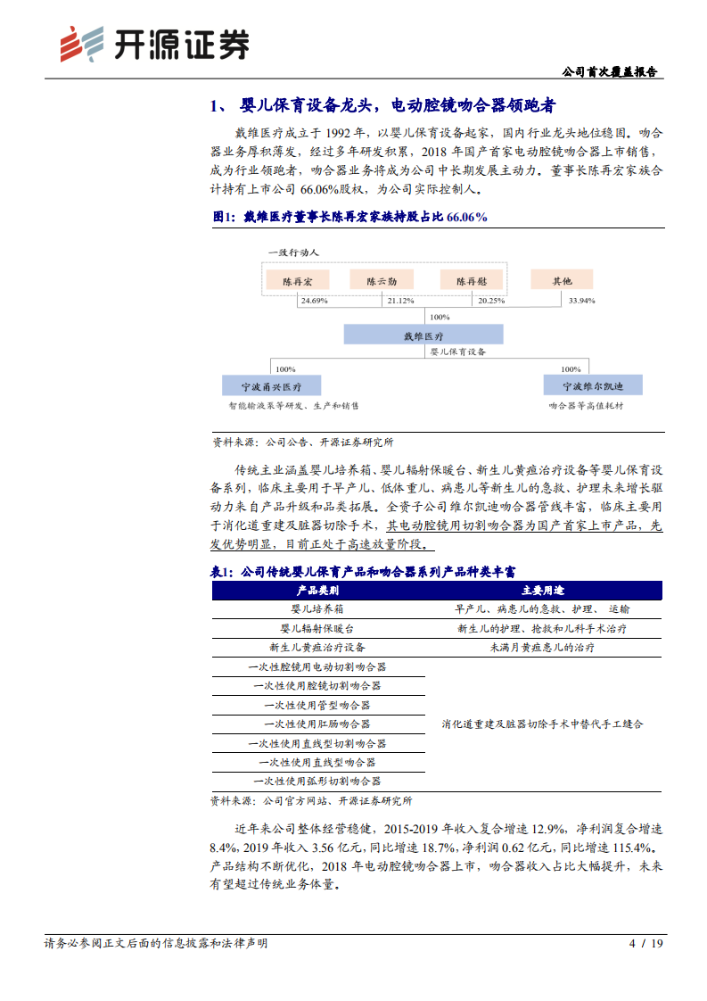 戴维医疗-公司首次覆盖报告：国内电动腔镜吻合器领跑者-20200725.pdf 第4页