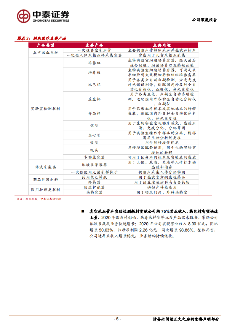拱东医疗-深耕高分子医疗耗材领域，IVD定制耗材进入加速放量阶段-210607.pdf 第5页