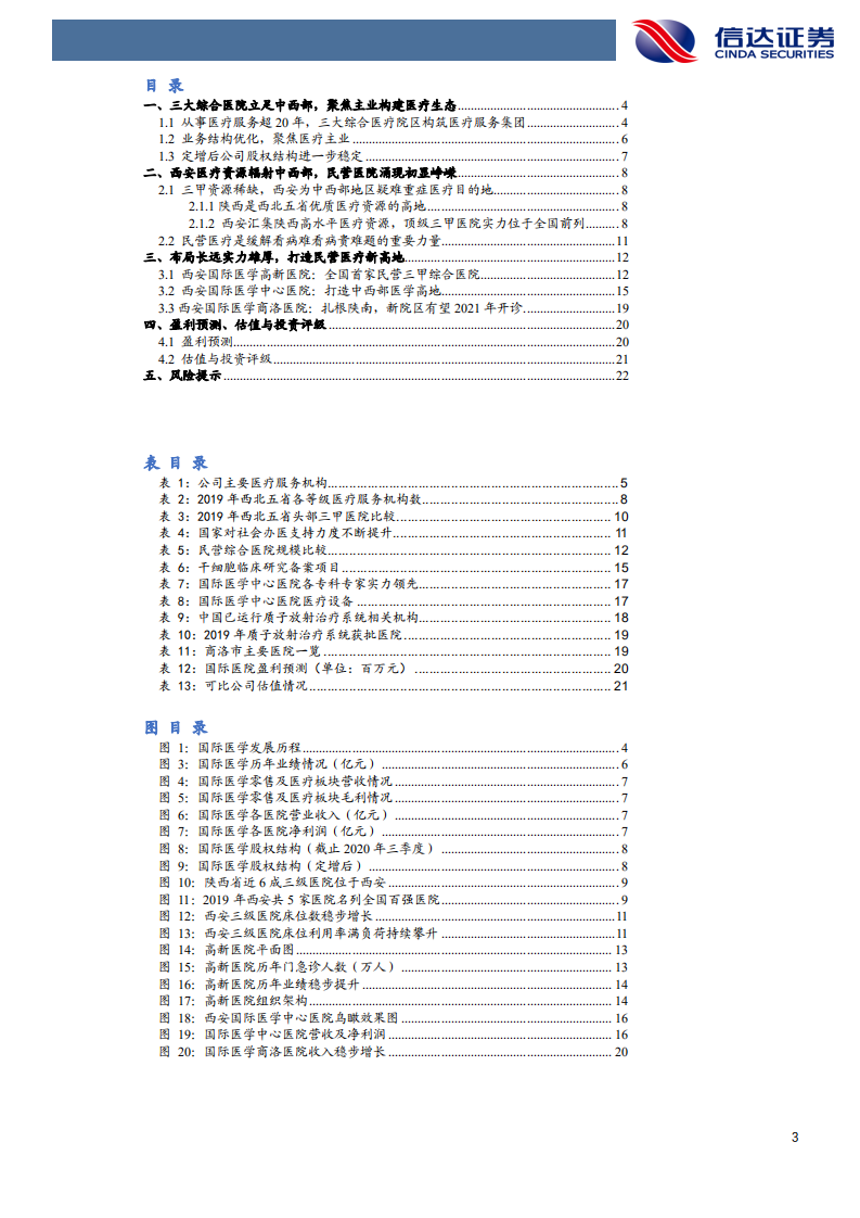 国际医学-公司深度报告：民营医疗新高地，筑巢引凤待时飞-210112.pdf 第3页