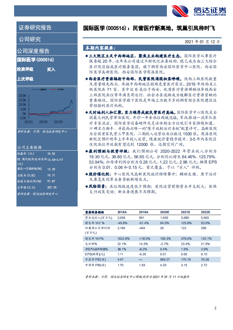 国际医学-公司深度报告：民营医疗新高地，筑巢引凤待时飞-210112.pdf 第2页