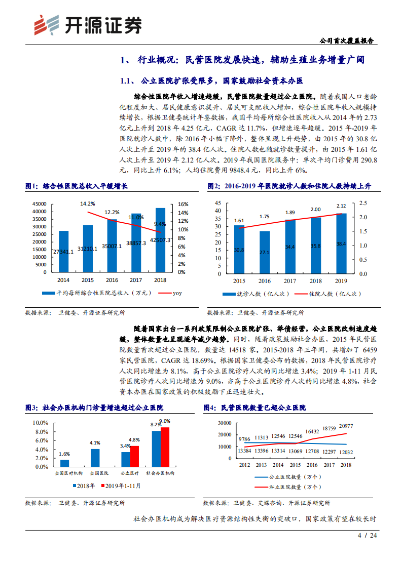 国际医学-公司首次覆盖报告：2020年起医院板块产能提升，利润有望加速释放-20200718.pdf 第4页