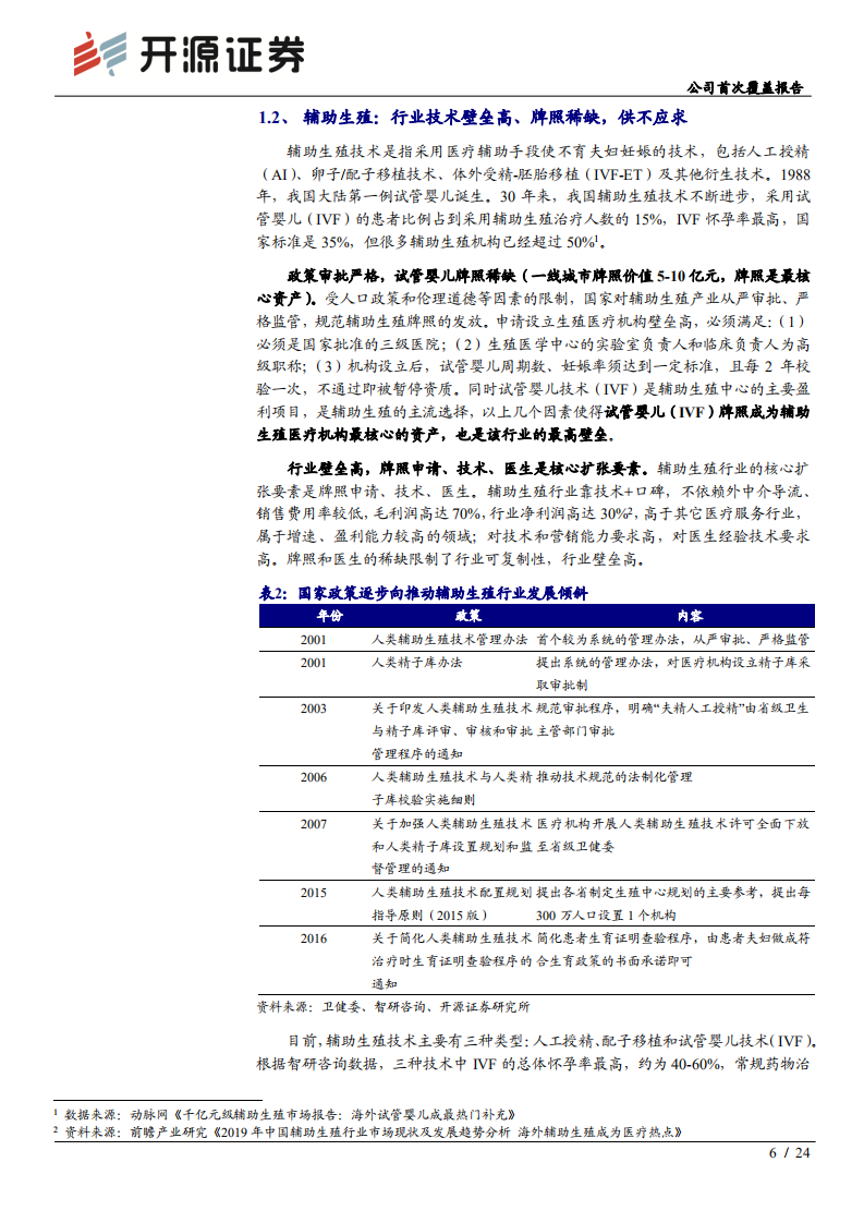 国际医学-公司首次覆盖报告：2020年起医院板块产能提升，利润有望加速释放-20200718.pdf 第6页