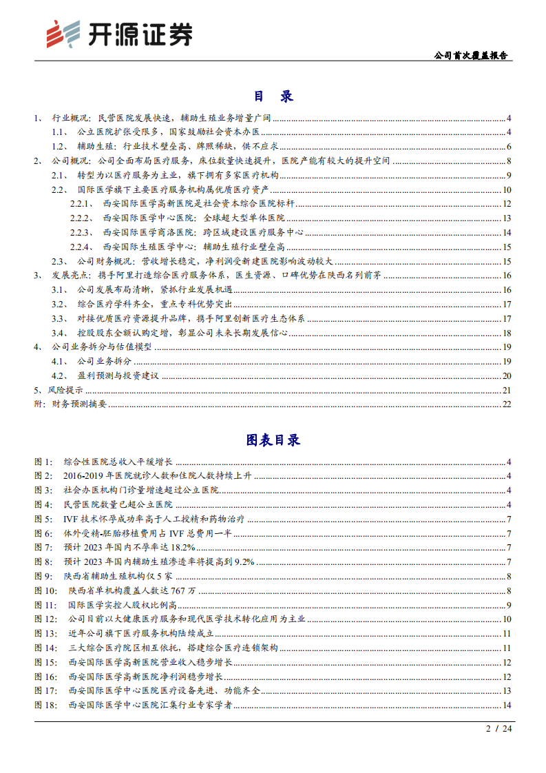 国际医学-公司首次覆盖报告：2020年起医院板块产能提升，利润有望加速释放-20200718.pdf 第2页