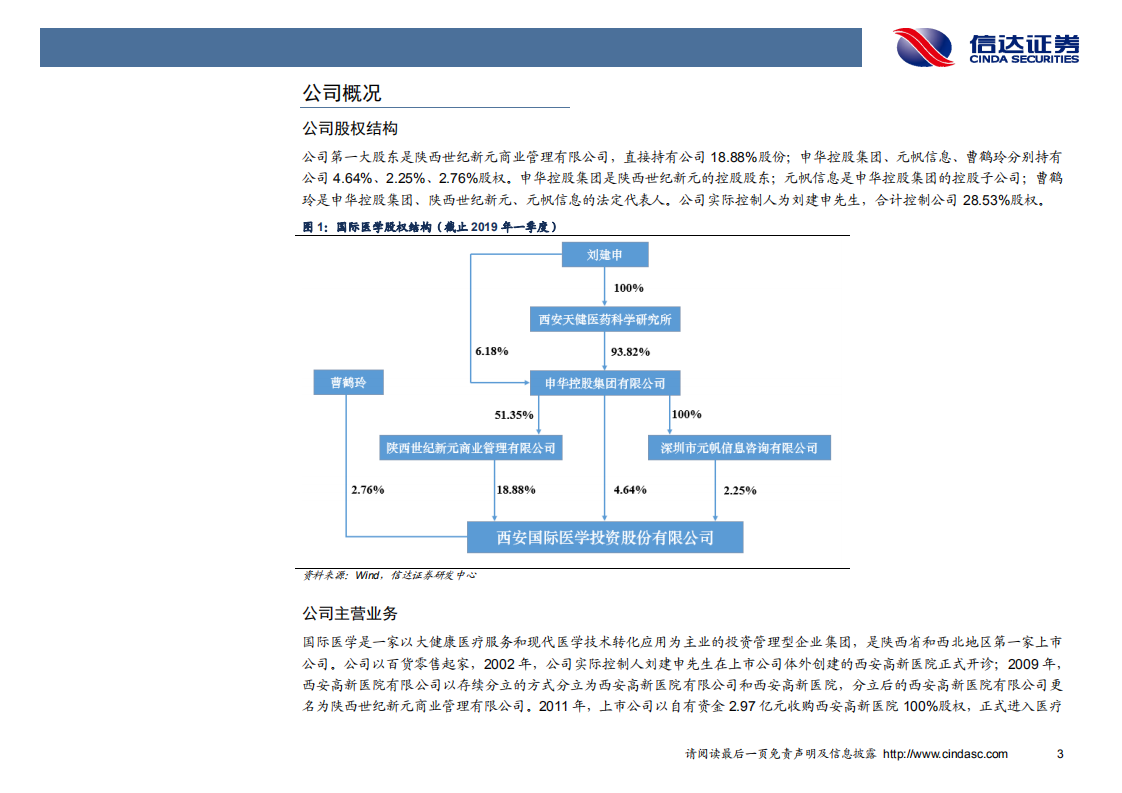 国际医学-深度报告：大型综合医院全面开诊在即，助推区域医疗服务龙头快速发展-190816.pdf 第6页