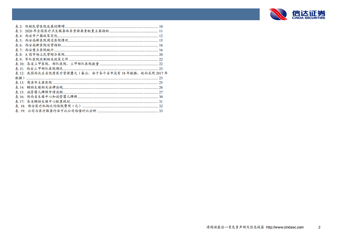 国际医学-深度报告：大型综合医院全面开诊在即，助推区域医疗服务龙头快速发展-190816.pdf 第5页