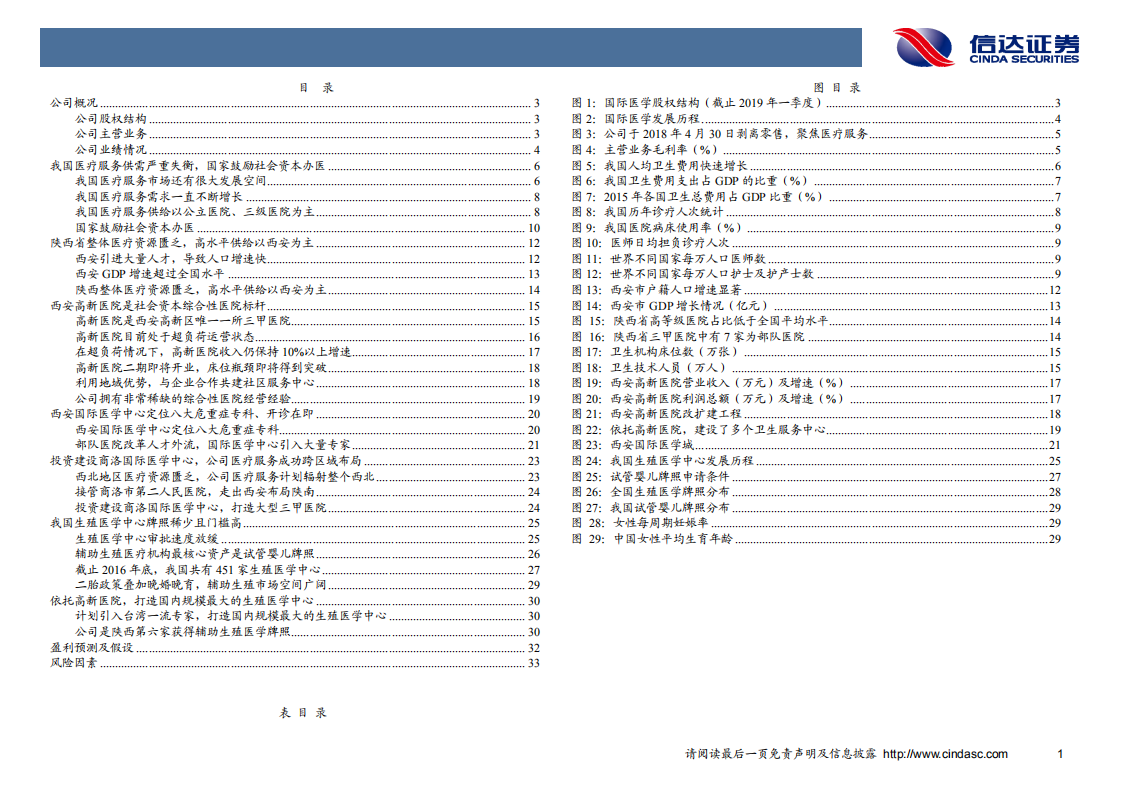 国际医学-深度报告：大型综合医院全面开诊在即，助推区域医疗服务龙头快速发展-190816.pdf 第4页