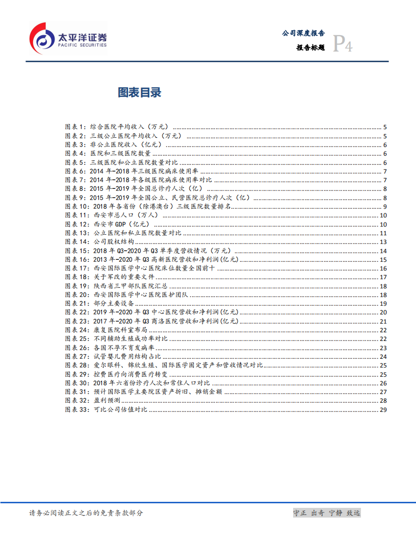 国际医学-综合性医院优质标的，稀缺人才设备铸就宽广护城河-210221 v.pdf 第4页