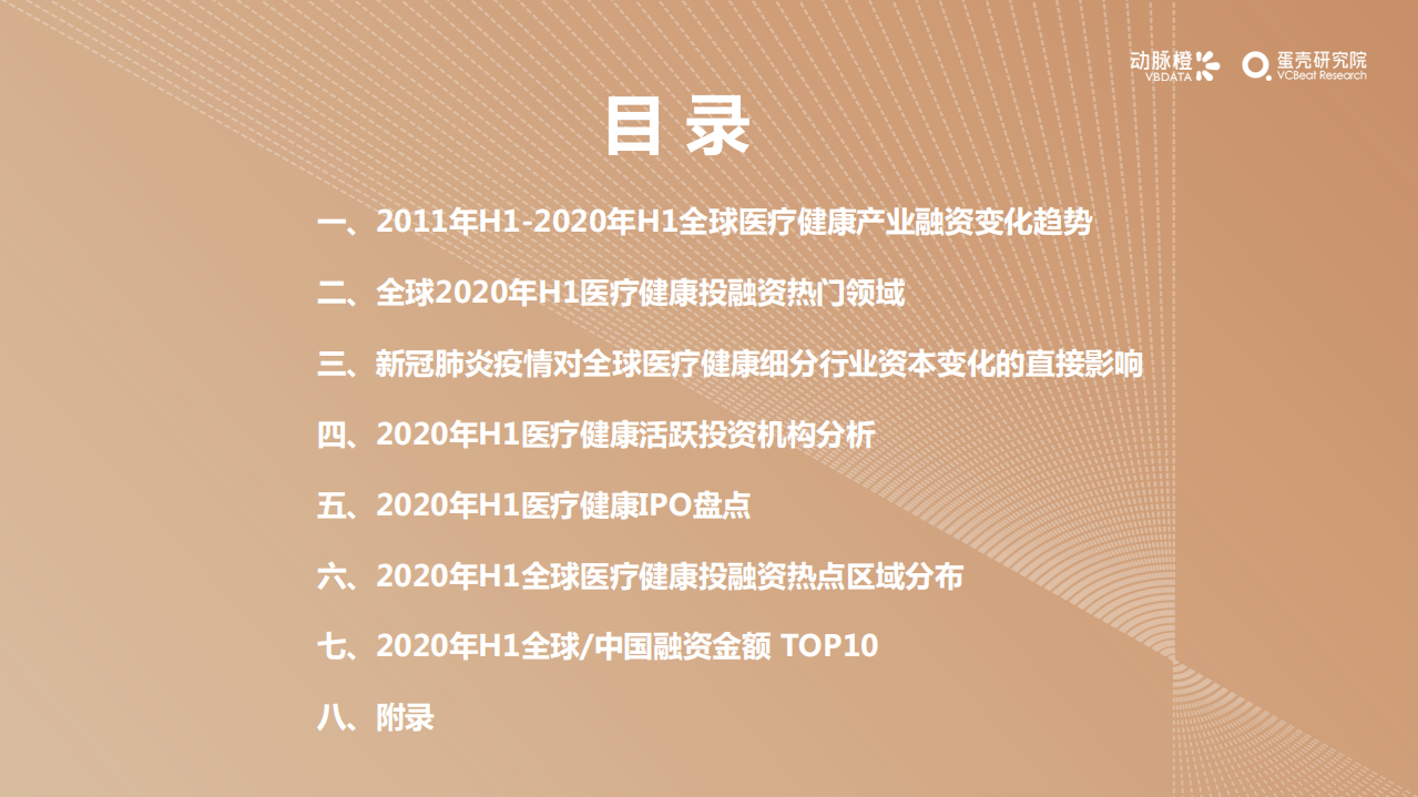 动脉橙&蛋壳研究院：2020年H1全球医疗健康产业资本报告：洞悉资本变化，解读产业趋势.pdf 第5页