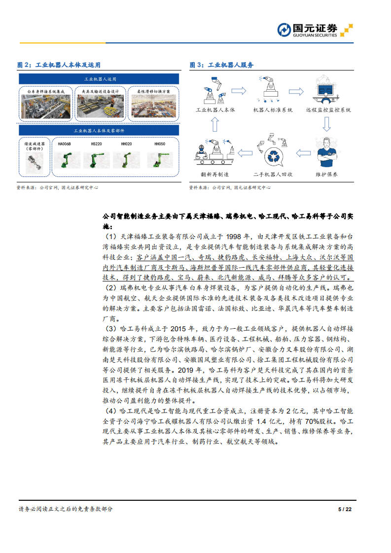 哈工智能-深度报告：聚焦智能制造，加码工业机器人和医疗机器人-20200722.pdf 第5页