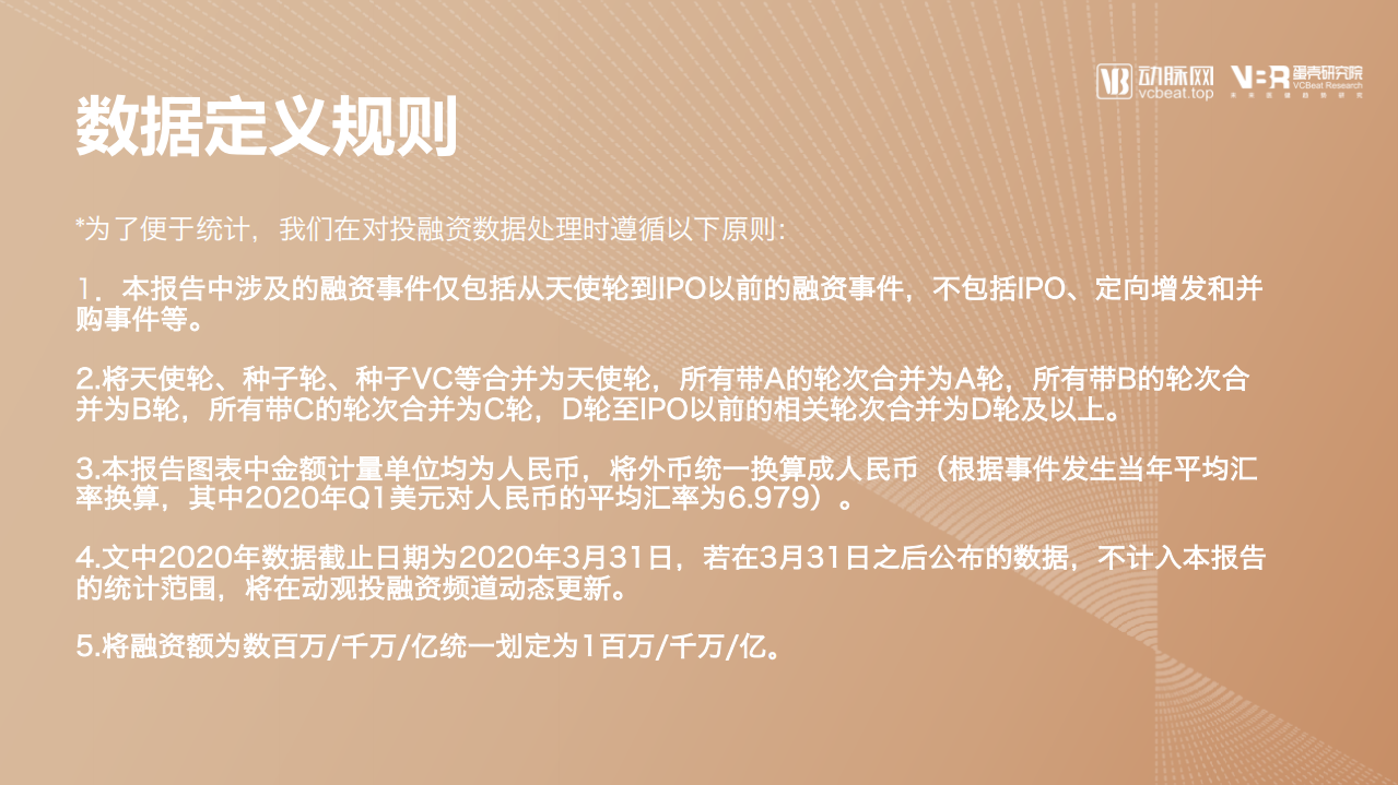 动脉网&蛋壳研究院：2020年Q1全球医疗健康产业资本动态报告.pdf 第3页