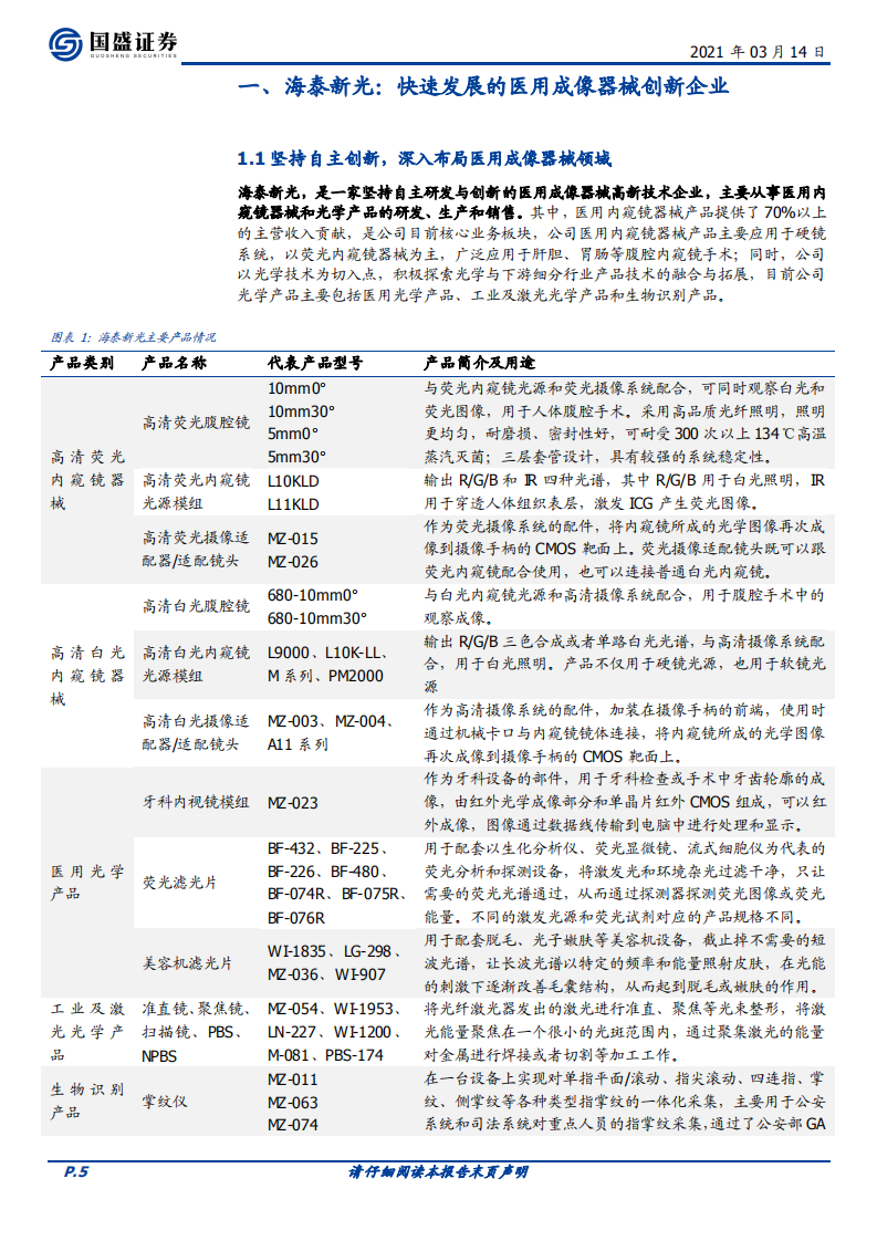 海泰新光-首次覆盖报告：自主创新驱动成长的医用成像器械先锋-210314.pdf 第5页