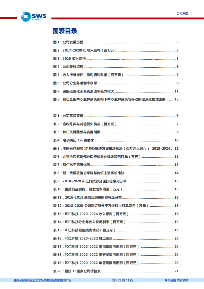 和仁科技-深度研究：新医院一体化系统市场拓展与效率提升的双击！（医疗信息化深度之七）-210128.pdf 第4页