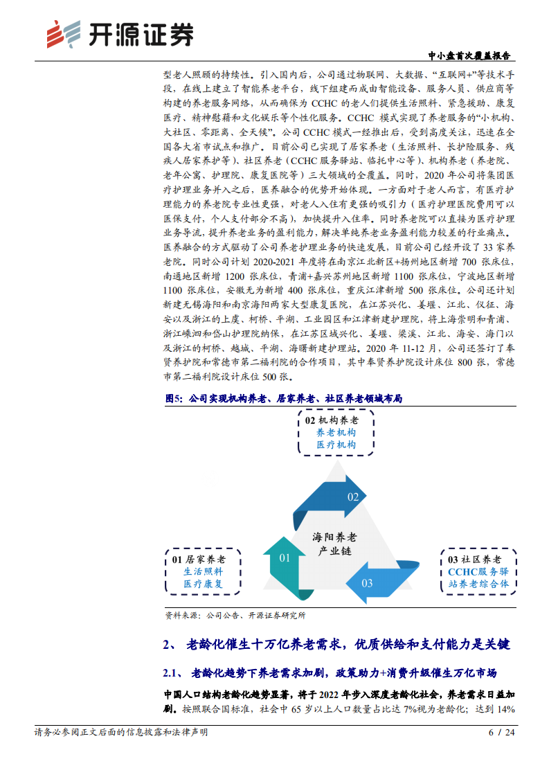 海阳股份-中小盘首次覆盖报告：进击的华东养老龙头，医养融合驱动加速发展-20201219.pdf 第6页