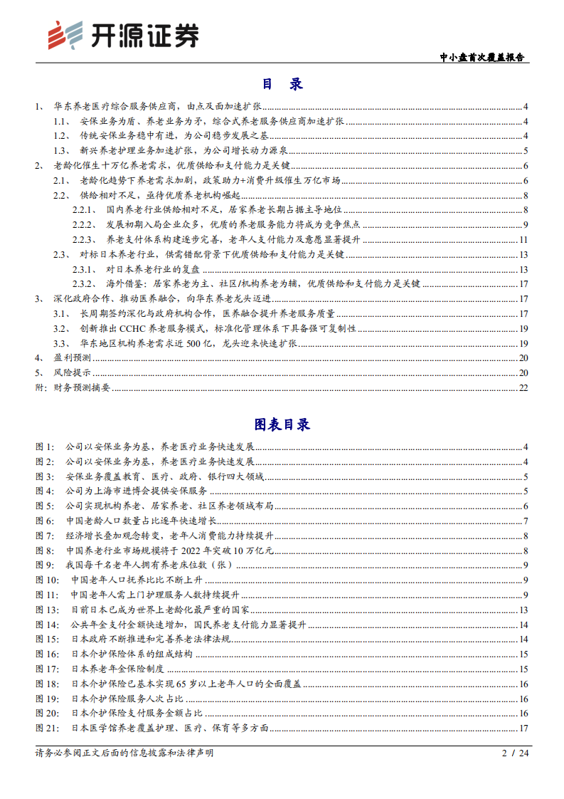 海阳股份-中小盘首次覆盖报告：进击的华东养老龙头，医养融合驱动加速发展-20201219.pdf 第2页